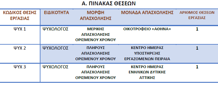 03.2026