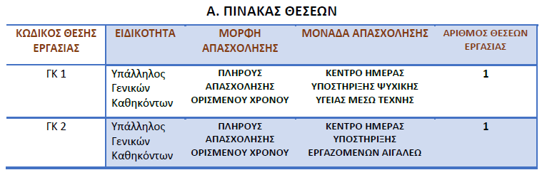 07 2026 ΓΕΝΙΚΩΝ