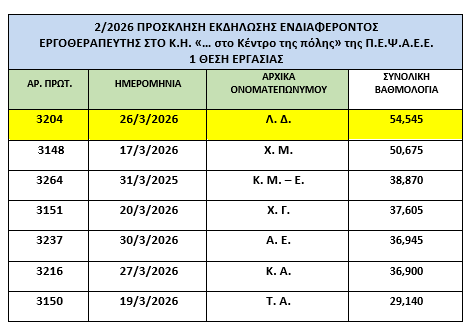 Στιγμιότυπο οθόνης 2026 05 26 094557