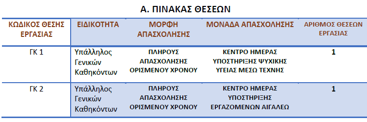 Στιγμιότυπο οθόνης 2026 07 03 150806
