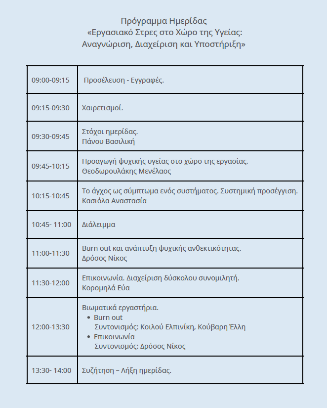 προγραμμα ημεριδας ΚΑΤ 05032026